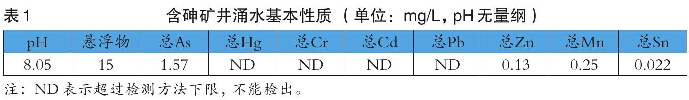 表1 含砷礦井涌水基本性質(zhì)（單位：mg/L，pH無(wú)量綱）